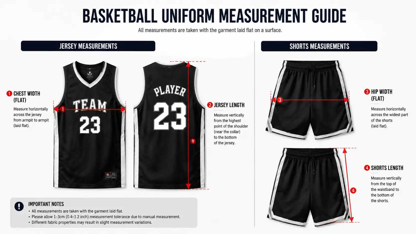 Diagram showing jersey and shorts measurement points labelled A through F